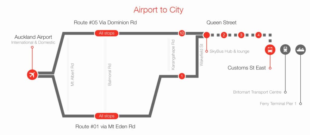 Auckland skybus útvonal térkép
