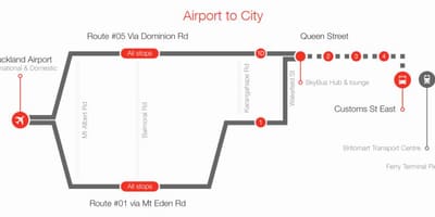 Auckland skybus útvonal térkép